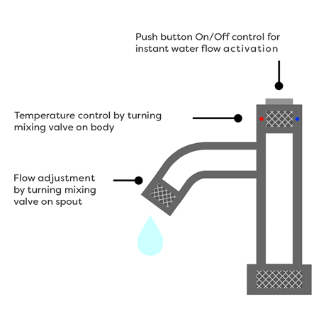 Arezzo Chrome Industrial Style 1-Touch Basin Tap 3 Arezzo Chrome Industrial Style 1-Touch Basin Tap - Image 3
